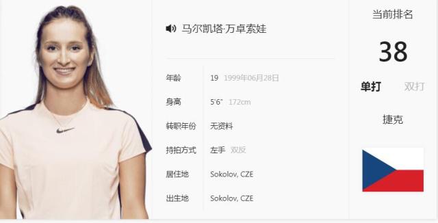 像和进行技 像和进行技